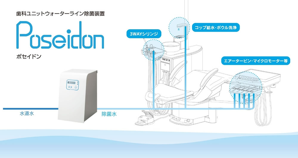 歯科ユニット給水除菌装置「ポセイドン」